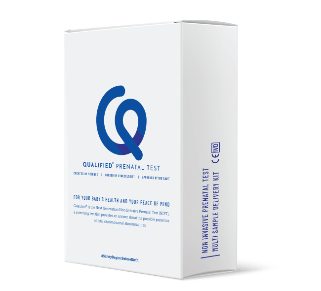 Qualified® test pricing