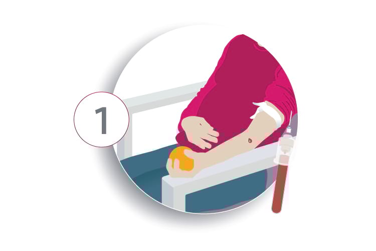 Qualified® test in 3 steps